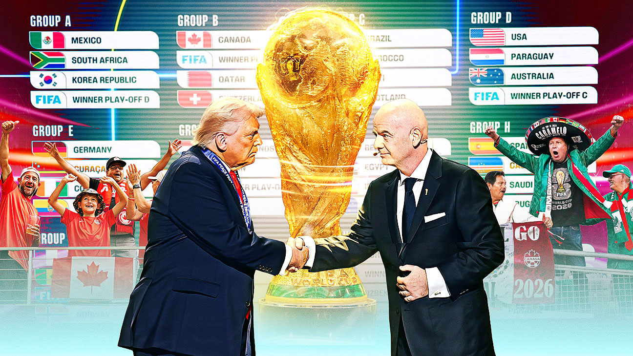 2026世界杯前瞻：首次三国合办与48队扩军带来前所未有的复杂性